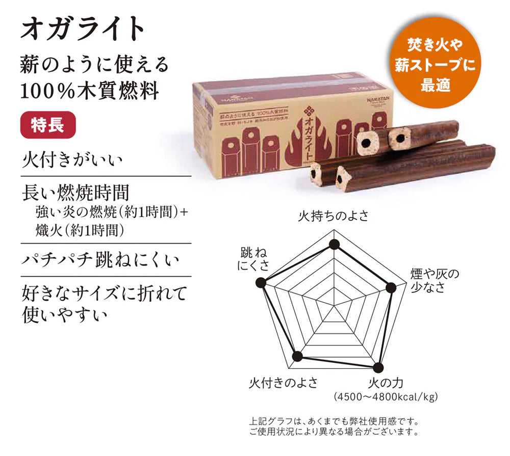 灰の出ない薪